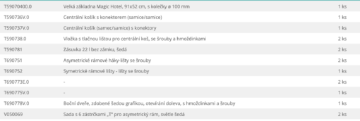 Vozík Magic Line 410S - Obrázek 3