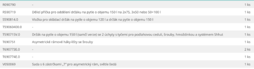 Vozík Mini Magic 010P - protihluková kolečka 125 mm - Obrázek 3