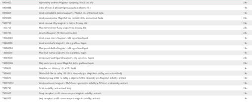 Vozík Magic Art 27 Safety Plus - Obrázek 4