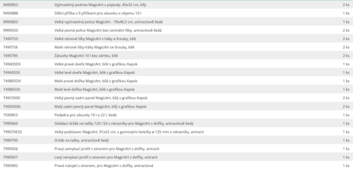 Vozík Magic Art 26 Safety Plus - Obrázek 3