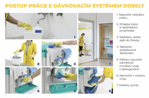 Úklidový systém Magic Systém 800S - Obrázek 4