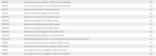 Vozík Magic Art 25 Safety - Obrázek 3